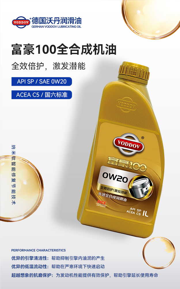润滑油代理利润大吗